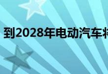 到2028年电动汽车将占全球汽车销量的33%