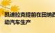 凯迪拉克提前在田纳西州开始2023年Lyriq电动汽车生产
