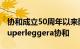 协和成立50周年以来阿斯顿马丁与星展银行Superleggera协和