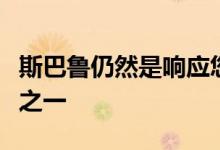斯巴鲁仍然是响应您在线咨询的最佳汽车品牌之一