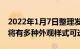 2022年1月7日整理发布：新款奥迪A6L新车将有多种外观样式可选
