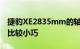 捷豹XE2835mm的轴距在同级别车型中显得比较小巧