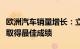 欧洲汽车销量增长：立陶宛人喜爱的市场巨头取得最佳成绩