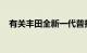 有关丰田全新一代普拉多的最新消息曝光