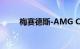 梅赛德斯-AMG CLE最新谍照出现
