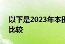 以下是2023年本田HR-V与马自达CX-30的比较