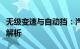 无级变速与自动挡：汽车变速技术的两大差异解析