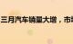三月汽车销量大增，市场迎来新一轮增长热潮